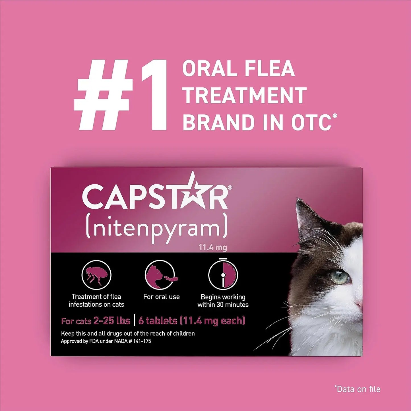 Oral Flea Treatment for Cats