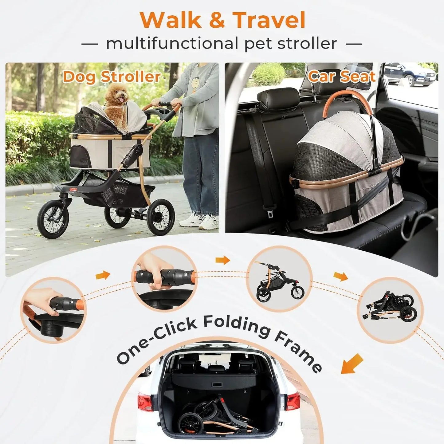 Pet Stroller, Premium Large Dog Stroller for Cats/Dogs