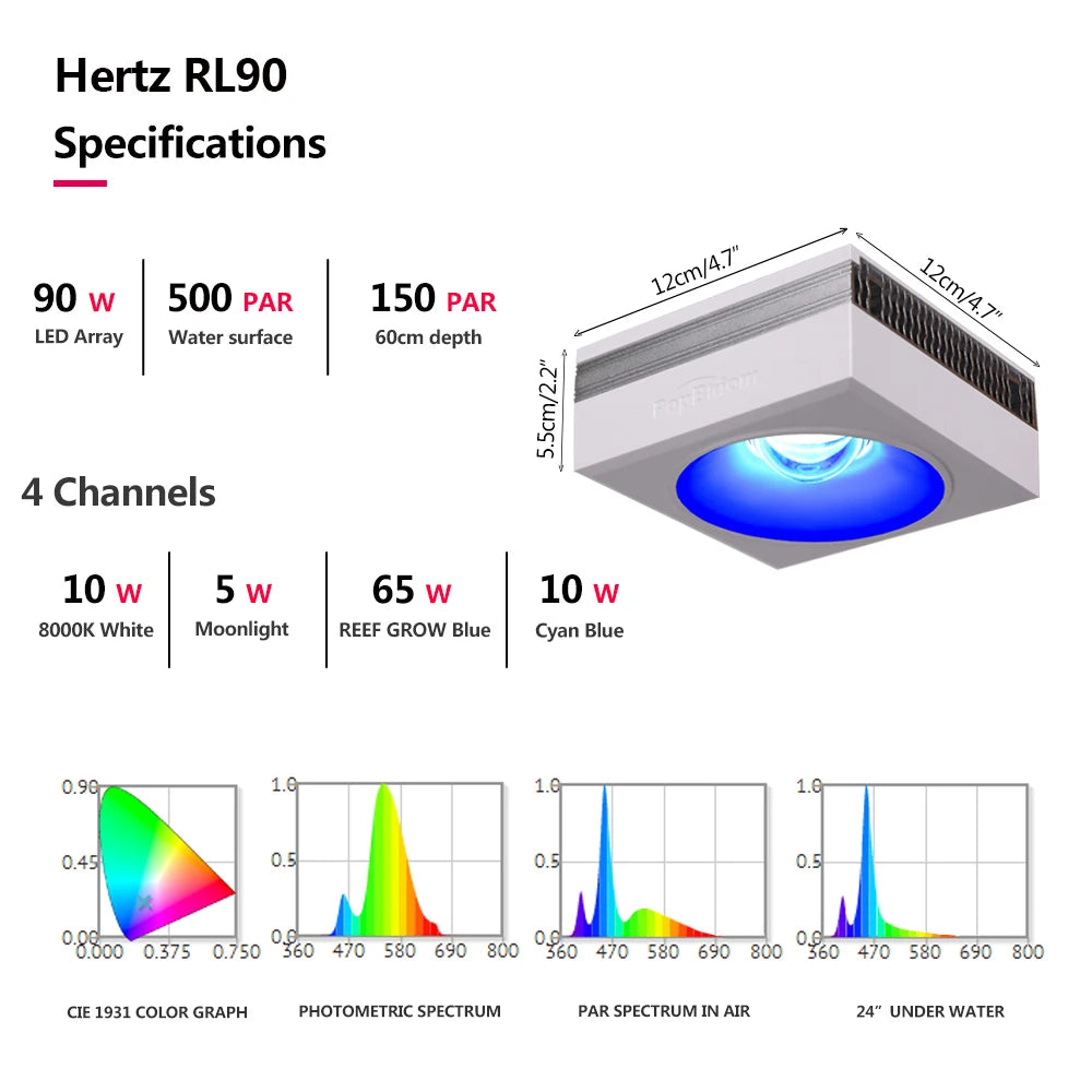 PopBloom RL90 Marine Aquarium Light, WiFi Program