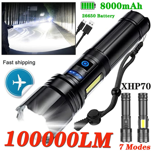 Rechargeable Super Bright Flashlight